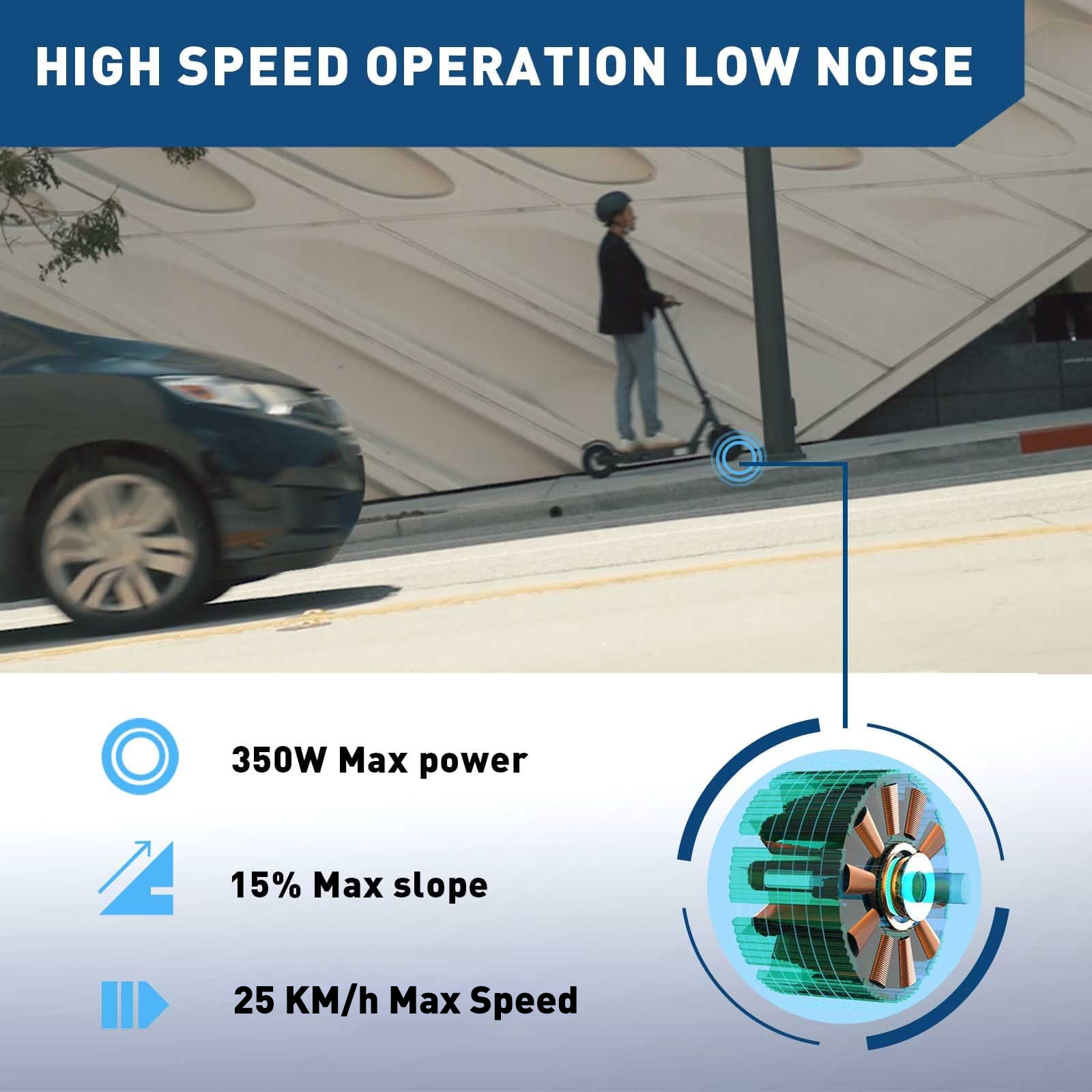 Hiboy S2 Electric Scooter